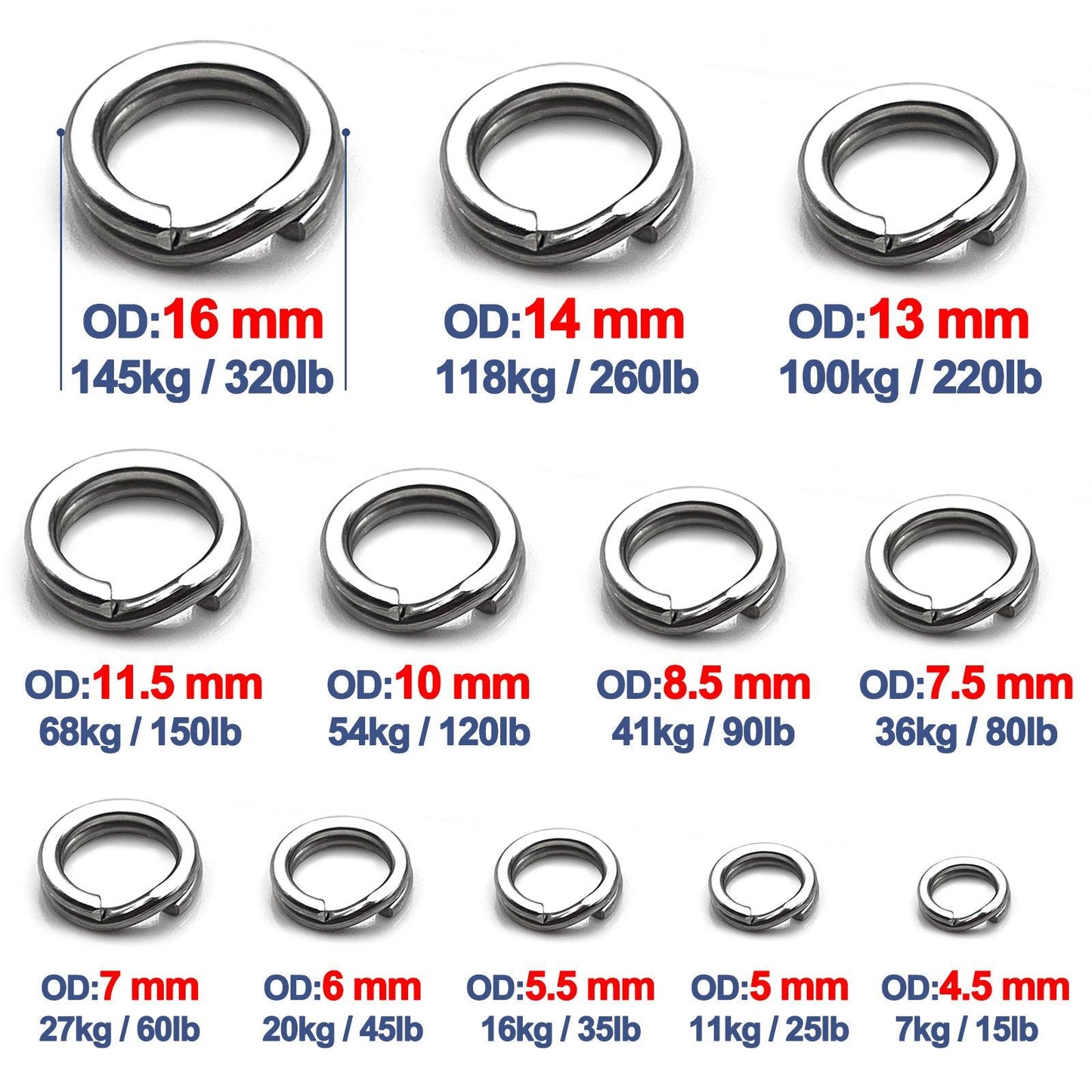 Заводные кольца Split Rings 20шт