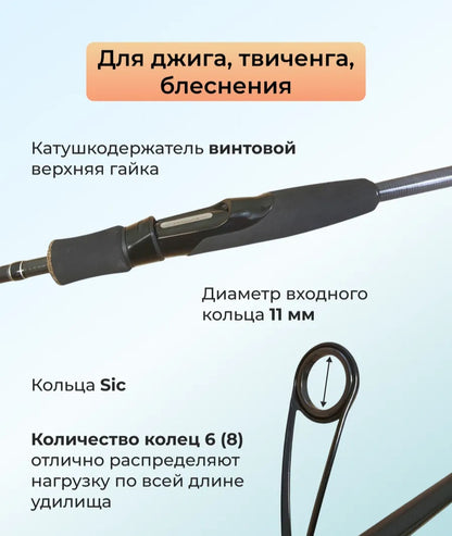 Спиннинг Kaida Paladin 1.98м, тест: 1-7/3-12 г, 95 г (2 хлыста)